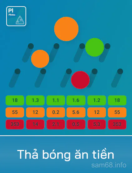 sam86 Thả Bóng Ăn Tiền